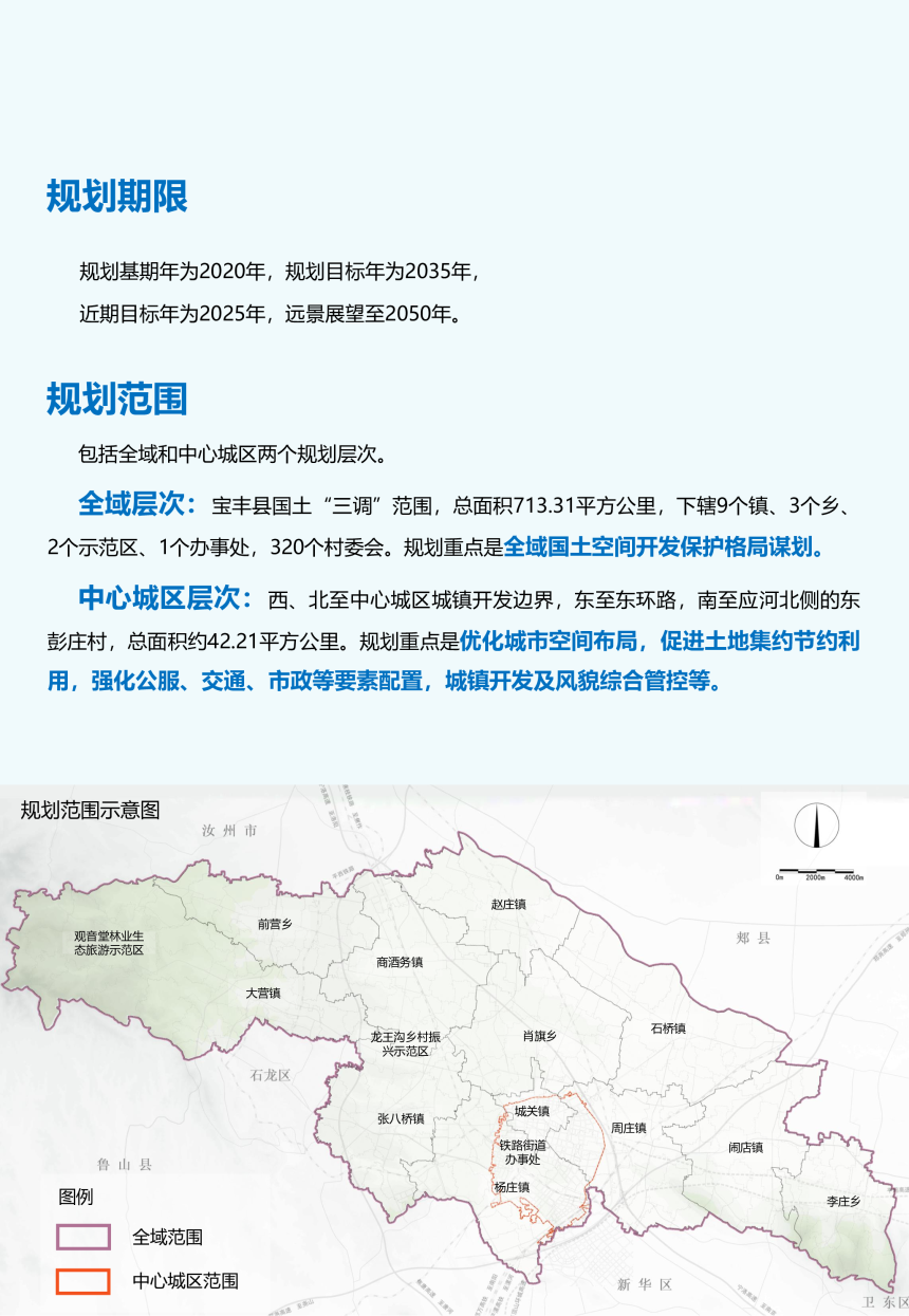 河南省宝丰县国土空间总体规划 (2021-2035年)-3
