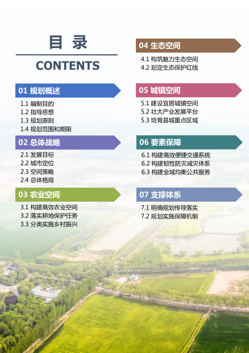 河南省封丘县国土空间总体规划（2021-2035）-3