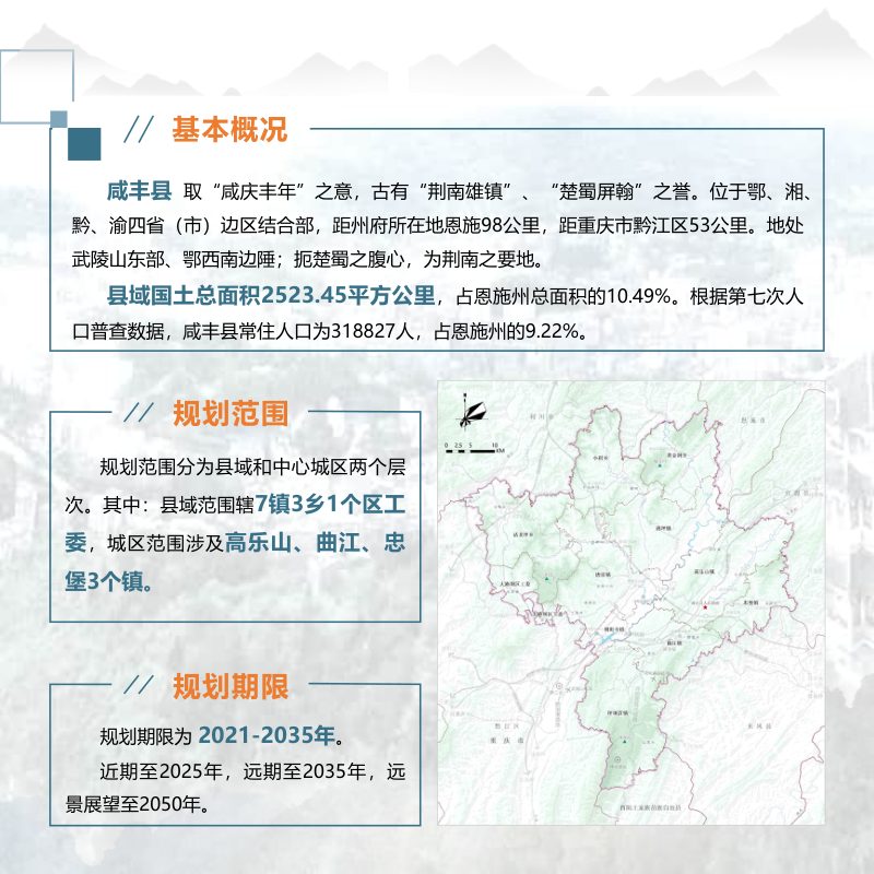 湖北省咸丰县国土空间总体规划（2021-2035年）第3页