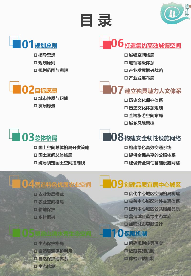 甘肃省漳县国土空间总体规划（2021－2035年）第3页