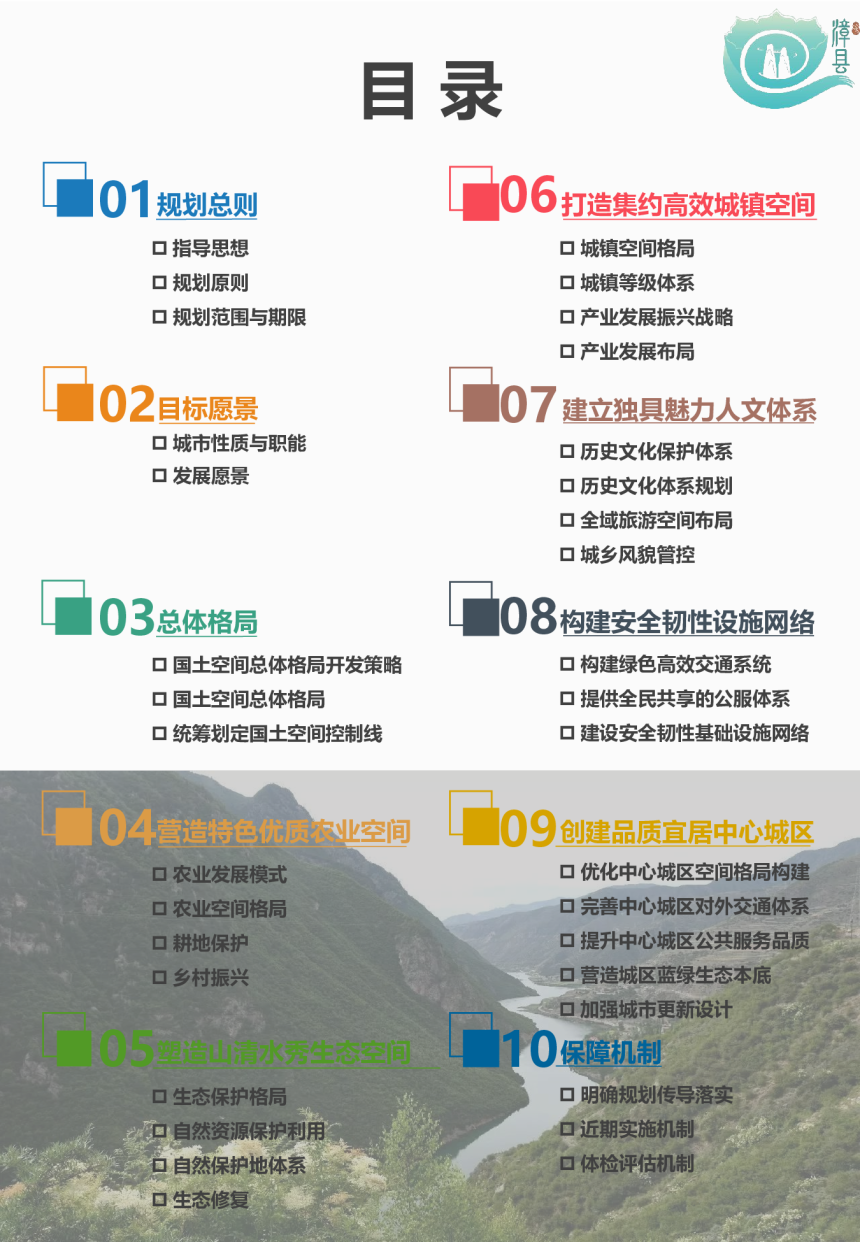 甘肃省漳县国土空间总体规划（2021－2035年）-3