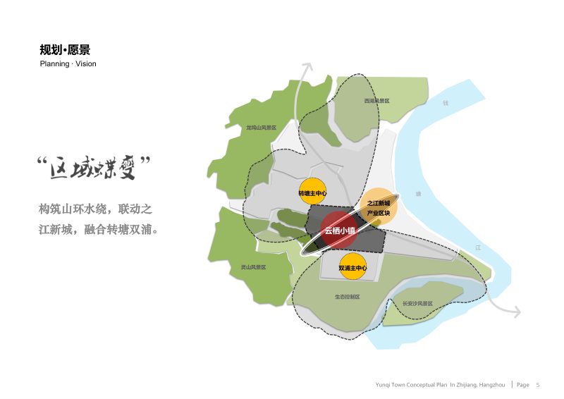 浙江富阳云栖小镇概念规划第5页