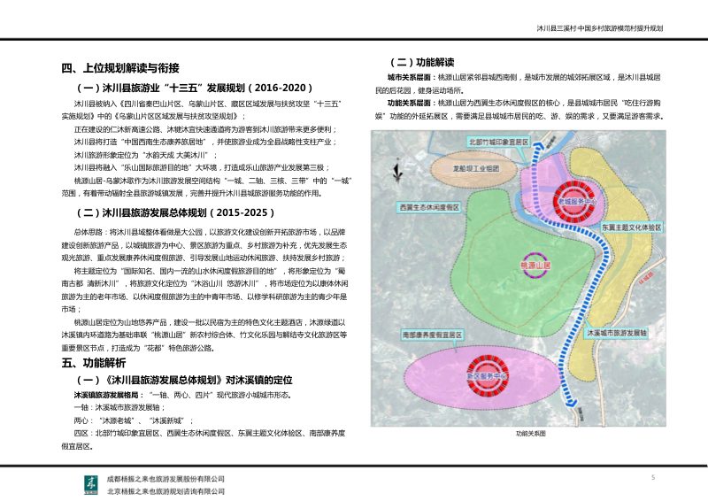 沐川县三溪村·中国乡村旅游模范村提升规划第6页