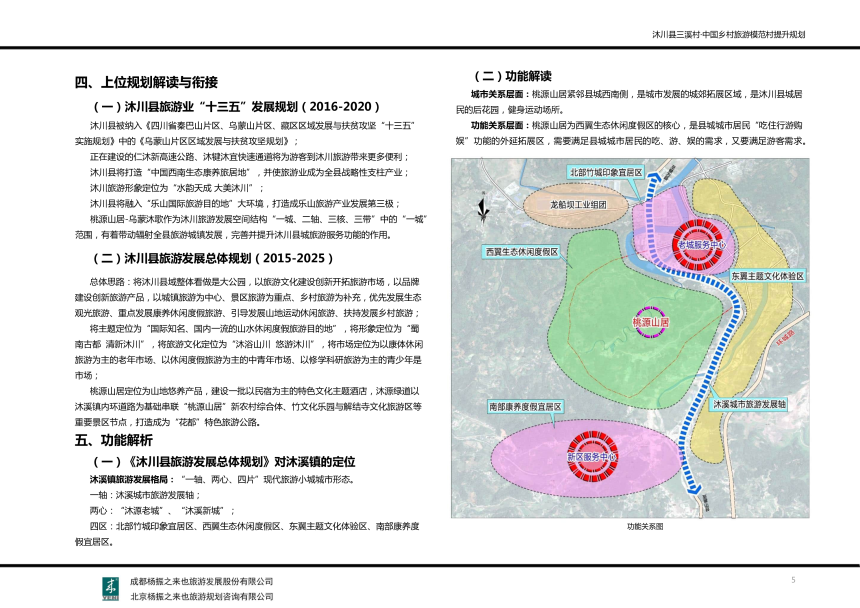 沐川县三溪村·中国乡村旅游模范村提升规划-6