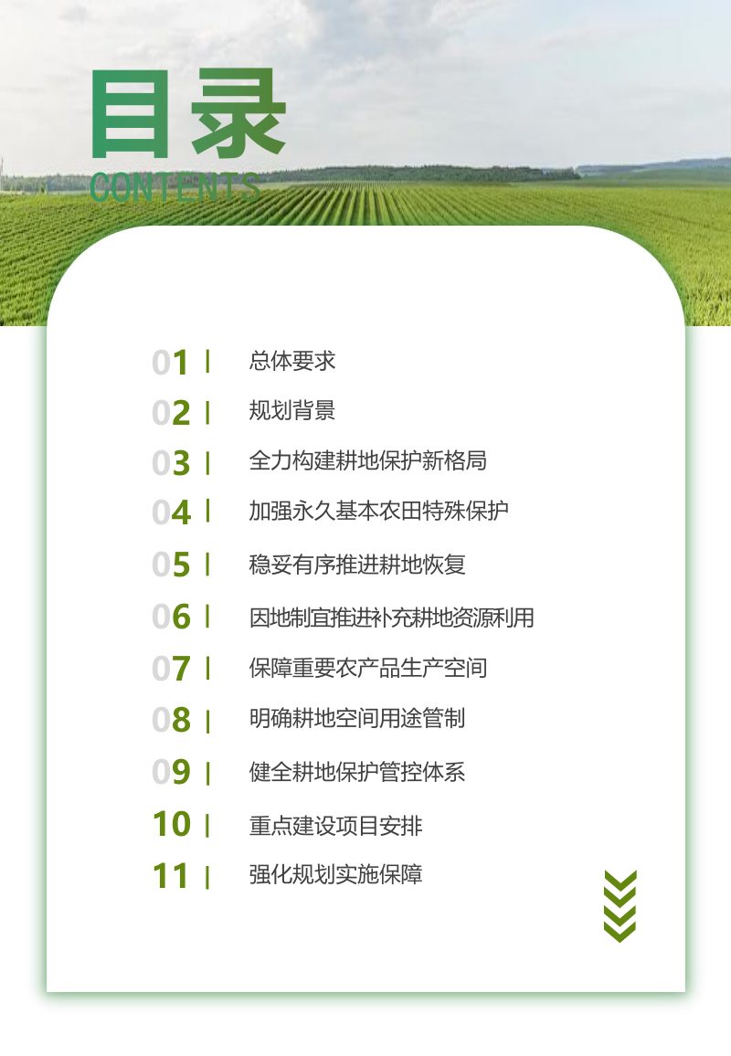 长沙市耕地保护国土空间专项规划（2021-2035年）第2页