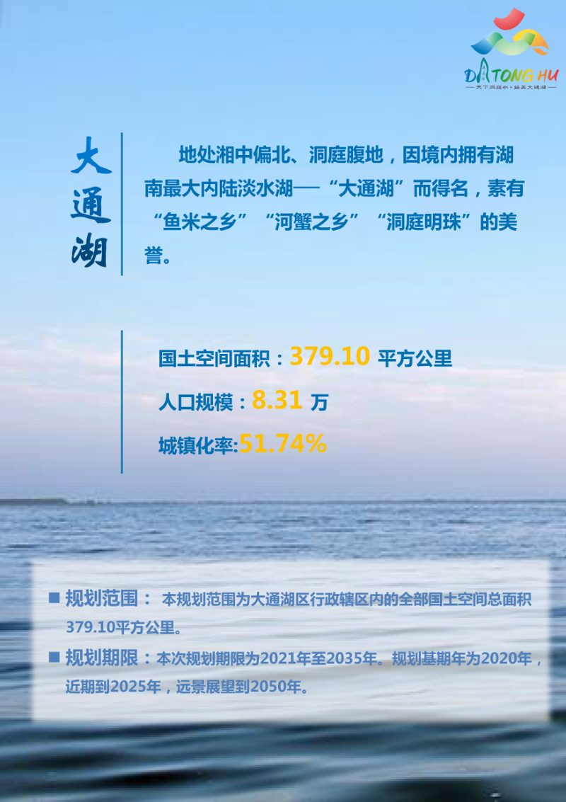 湖南省益阳市大通湖区国土空间总体规划（2021-2035年）第3页
