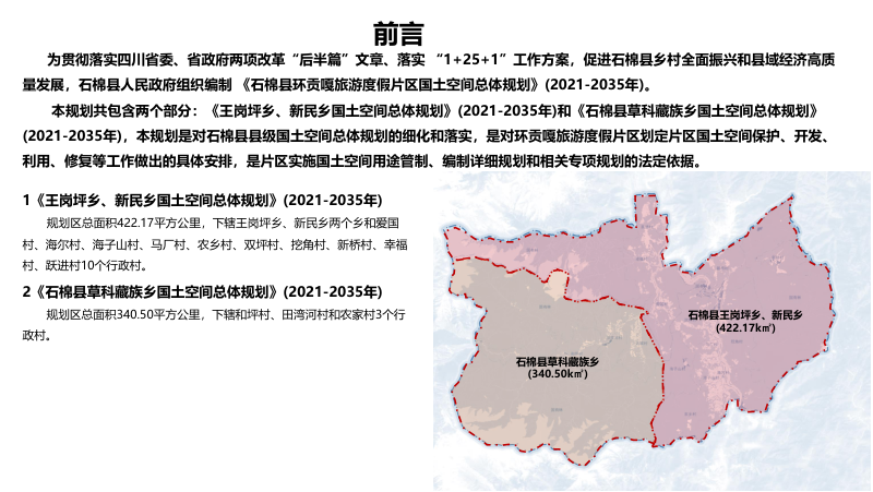 石棉县环贡嘎旅游度假片区国土空间总体规划（2021-2035）第2页