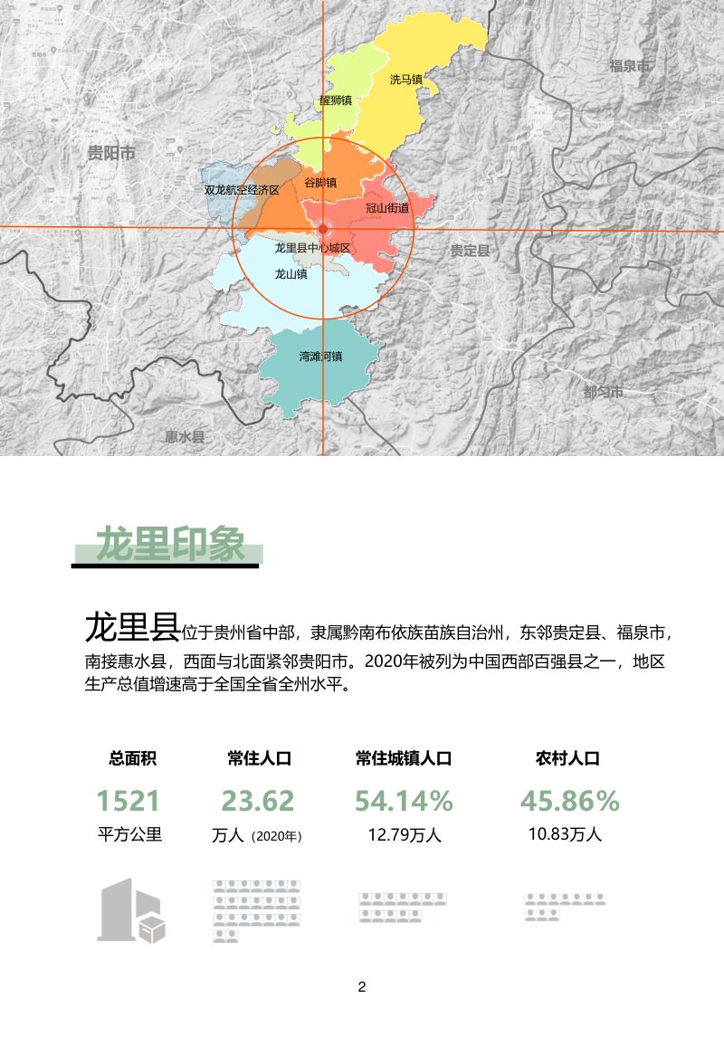 贵州省龙里县国土空间总体规划（2021-2035年）第2页