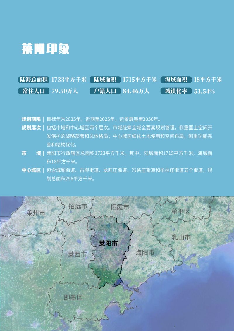 山东省莱阳市国土空间总体规划（2021-2035年）第3页