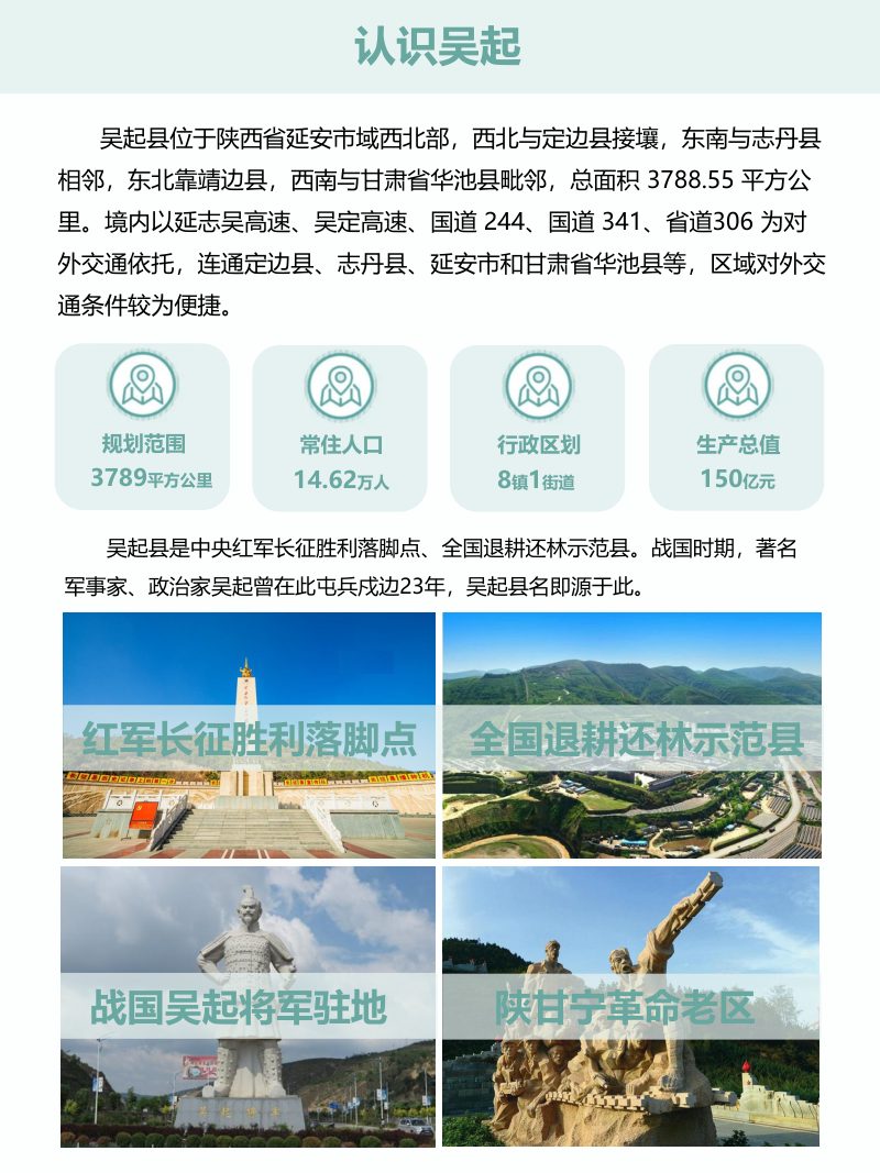 陕西省吴起县国土空间总体规划（2021-2035年）第3页