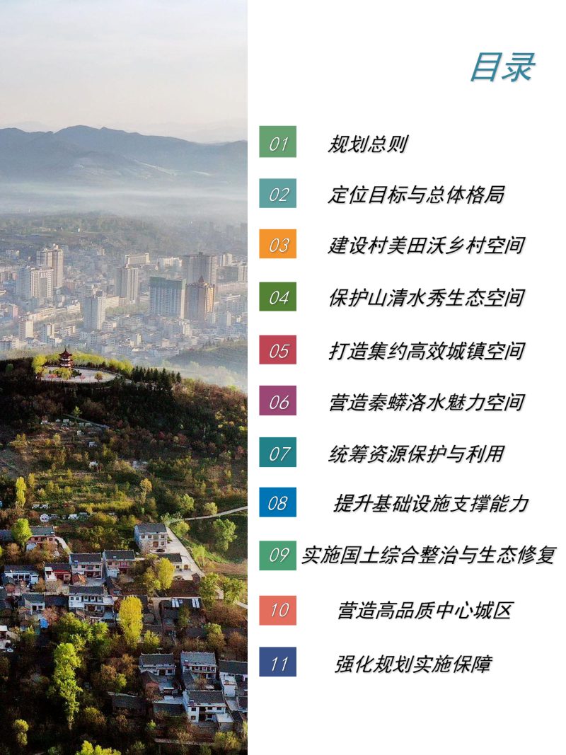 陕西省洛南县国土空间总体规划（2021-2035年）第3页