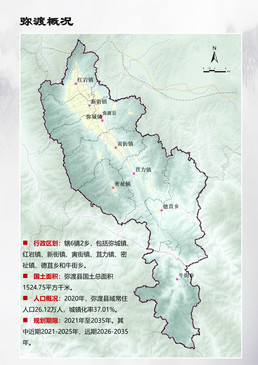 云南省弥渡县国土空间总体规划（2021-2035年）-3