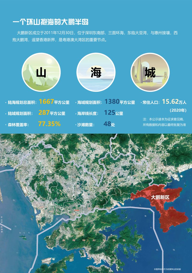 广东省深圳市大鹏新区国土空间分区规划（2021-2035年）第3页