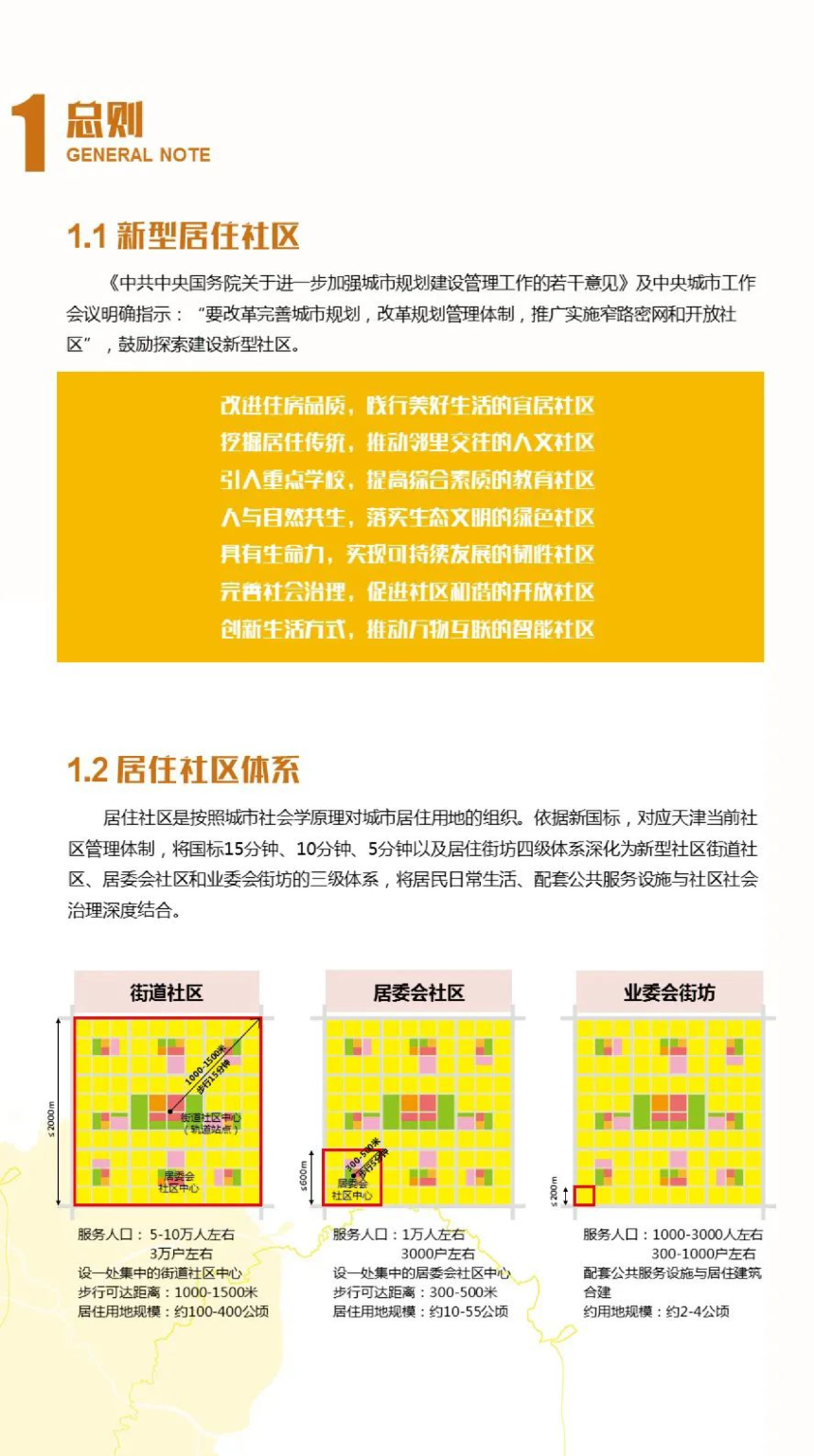 天津市新型居住社区城市设计导则（试行版）-2