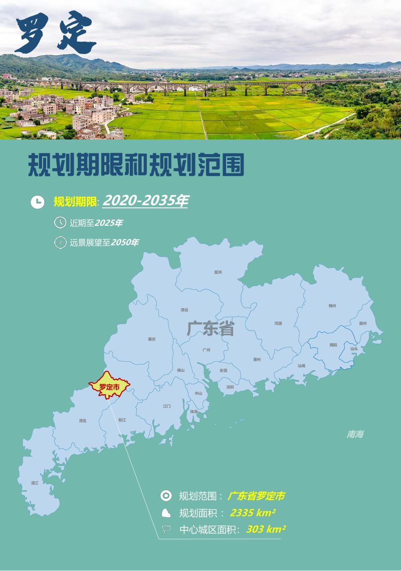 广东省罗定市国土空间总体规划（2020-2035）第3页