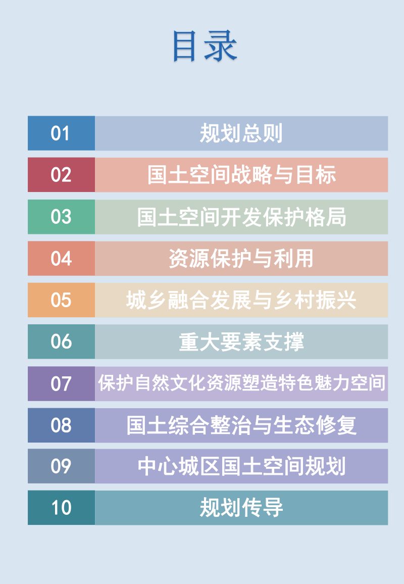 云南省贡山县国土空间总体规划（2021-2035年）第3页