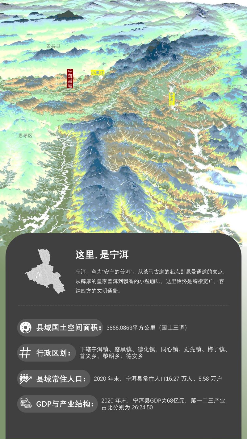 云南省宁洱哈尼族彝族自治县国土空间总体规划（2021-2035年）第3页