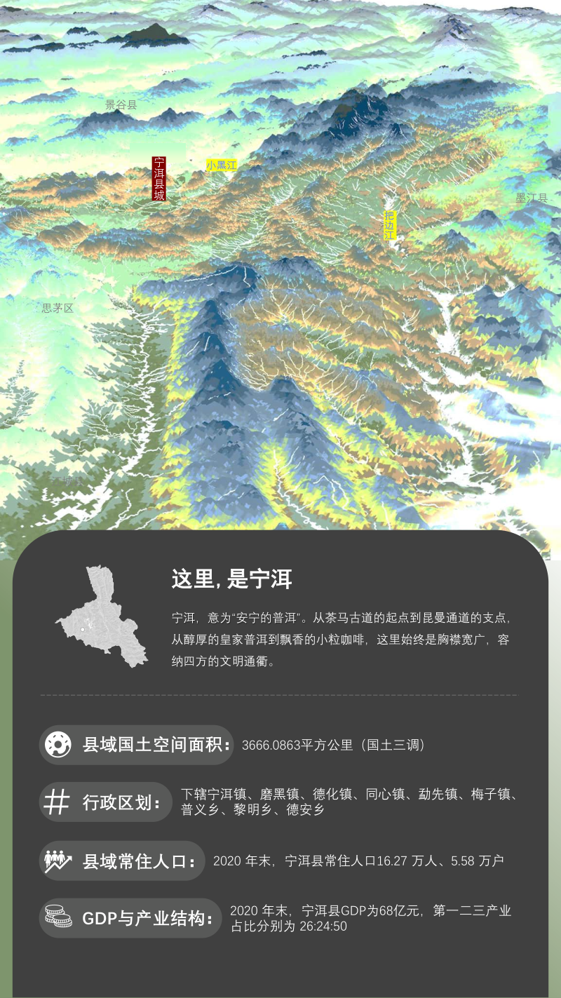 云南省宁洱哈尼族彝族自治县国土空间总体规划（2021-2035年）第3页