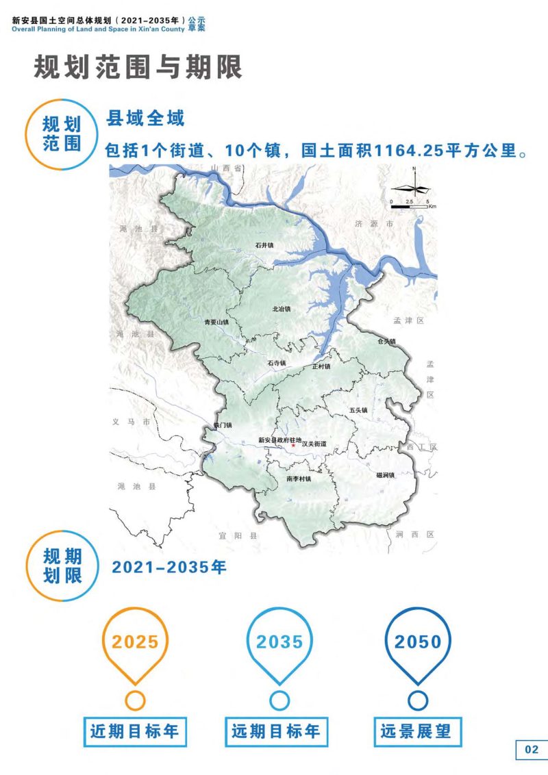 河南省新安县国土空间总体规划（2021-2035年）第2页