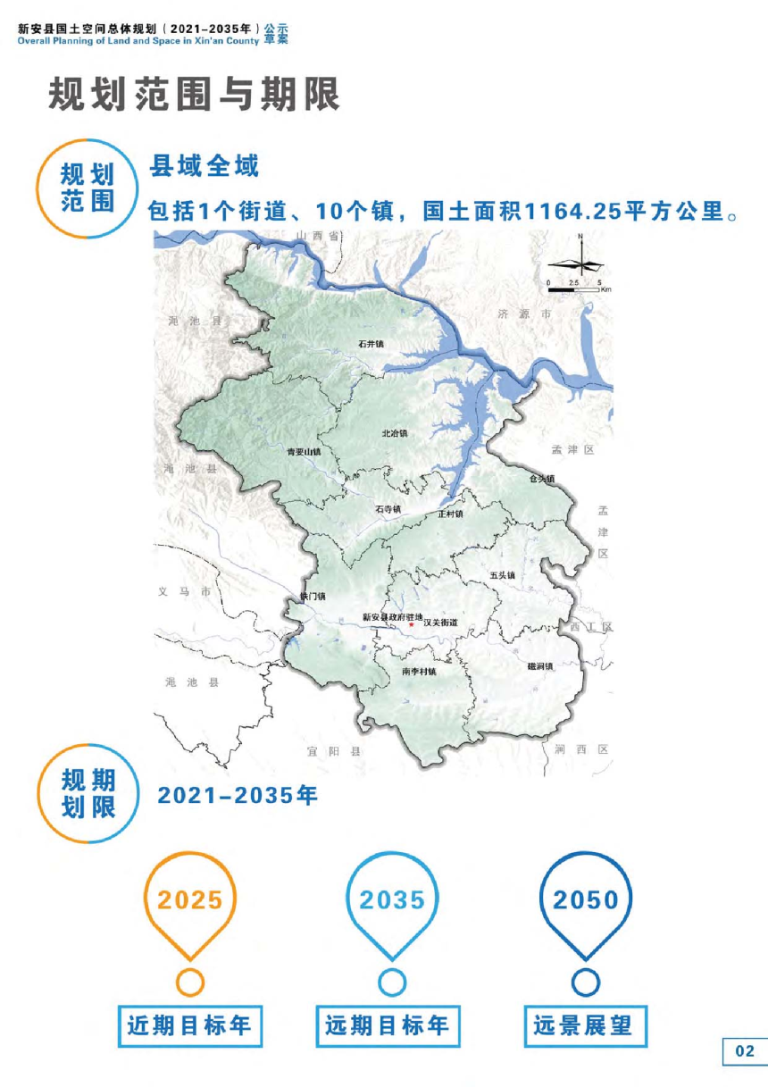 河南省新安县国土空间总体规划（2021-2035年）-2