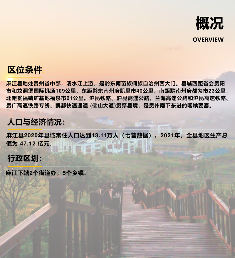 贵州省麻江县国土空间总体规划（2021-2035年）第3页