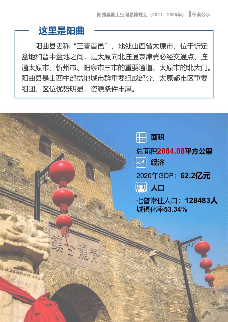 山西省阳曲县国土空间总体规划（2021—2035年）第3页