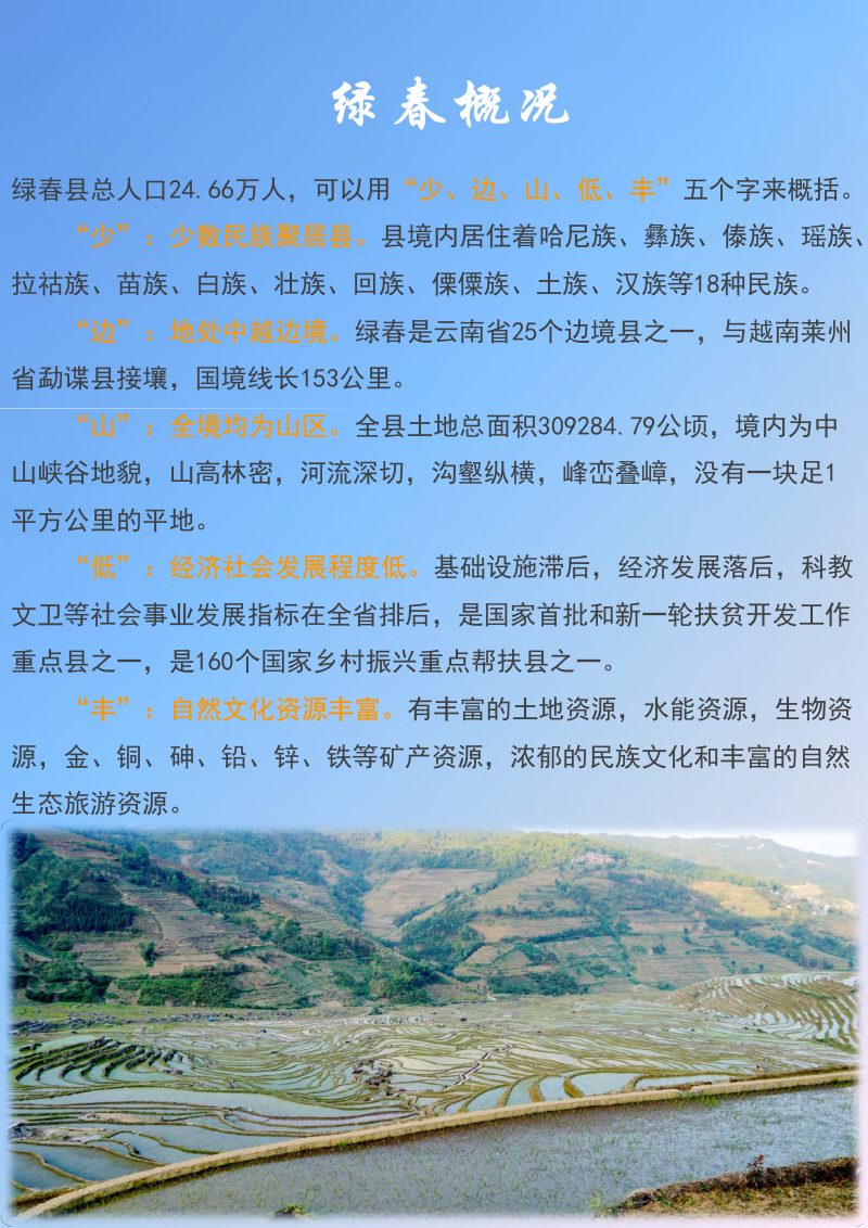 云南省绿春县国土空间总体规划（2021-2035年）第3页