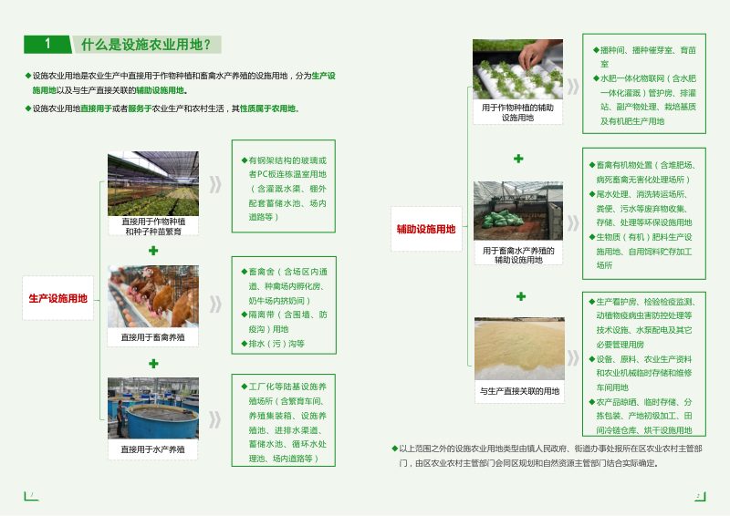 广州市设施农业用地指引第3页