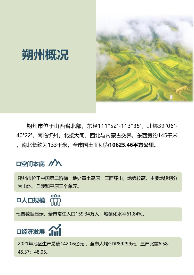 山西省朔州市国土空间总体规划（2021-2035年）第3页