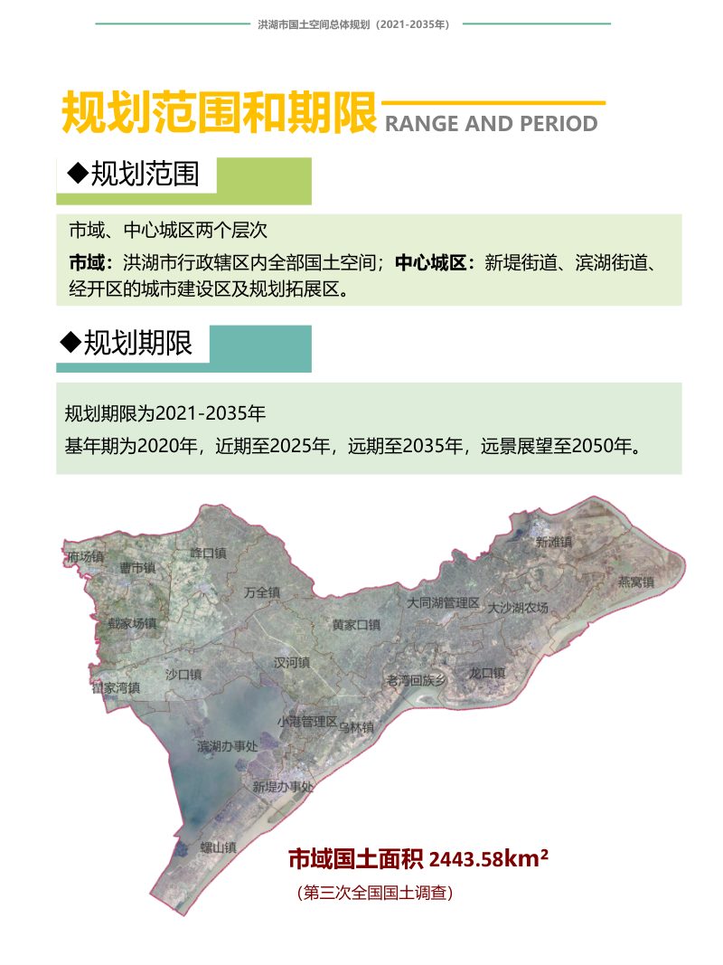 湖北省洪湖市国土空间总体规划（2021-2035年）第3页
