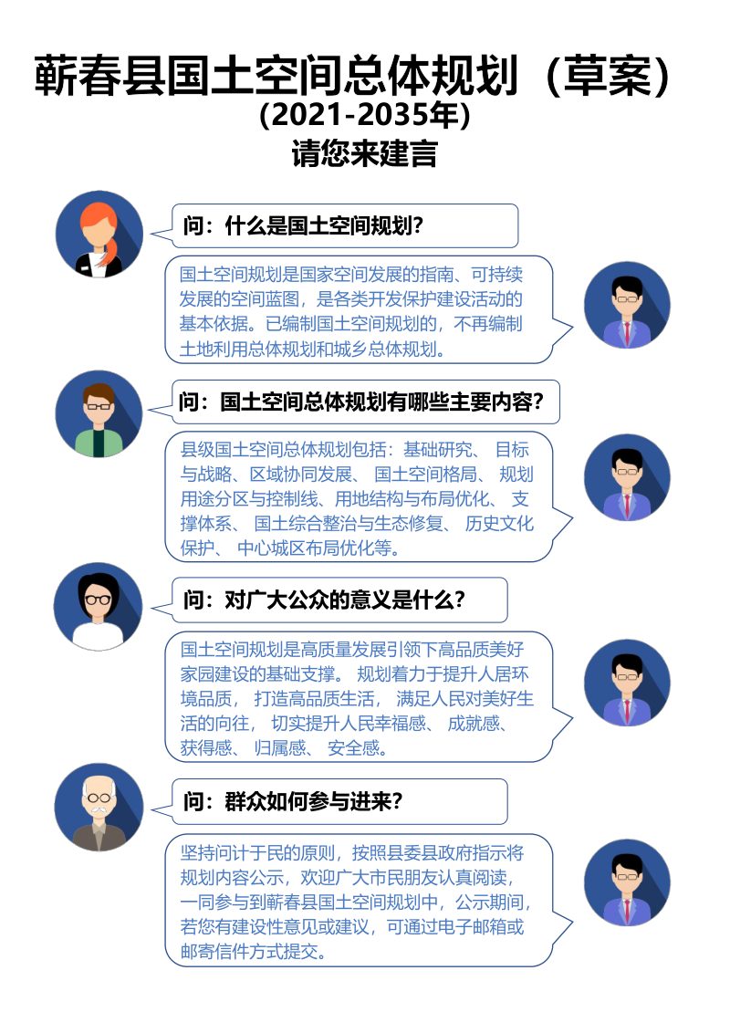 湖北省蕲春县国土空间总体规划（2021-2035）第3页