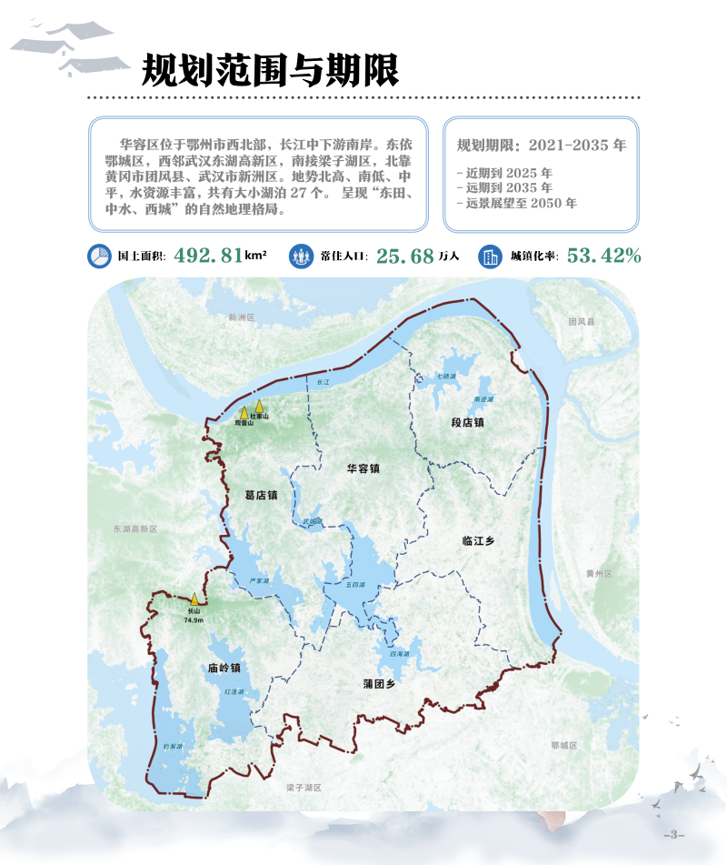 湖北省鄂州市华容区国土空间总体规划（2021-2035年）第3页
