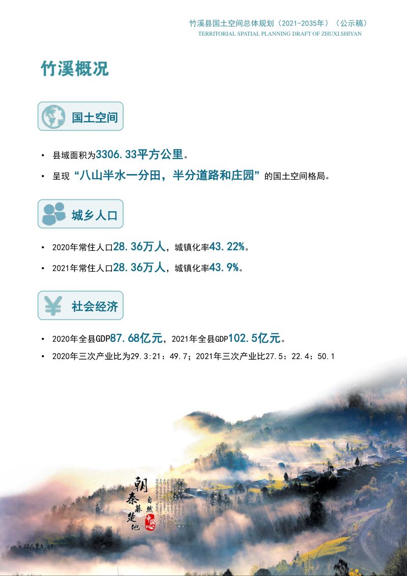 湖北省竹溪县国土空间总体规划（2021-2035年）第3页