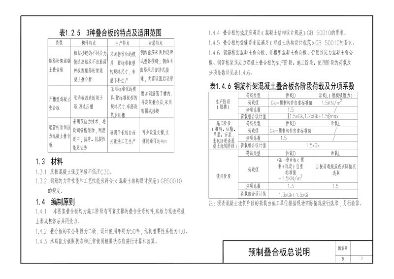 江西省《装配整体式结构混凝土构件及节点（叠合楼板）》（征求意见稿）第3页