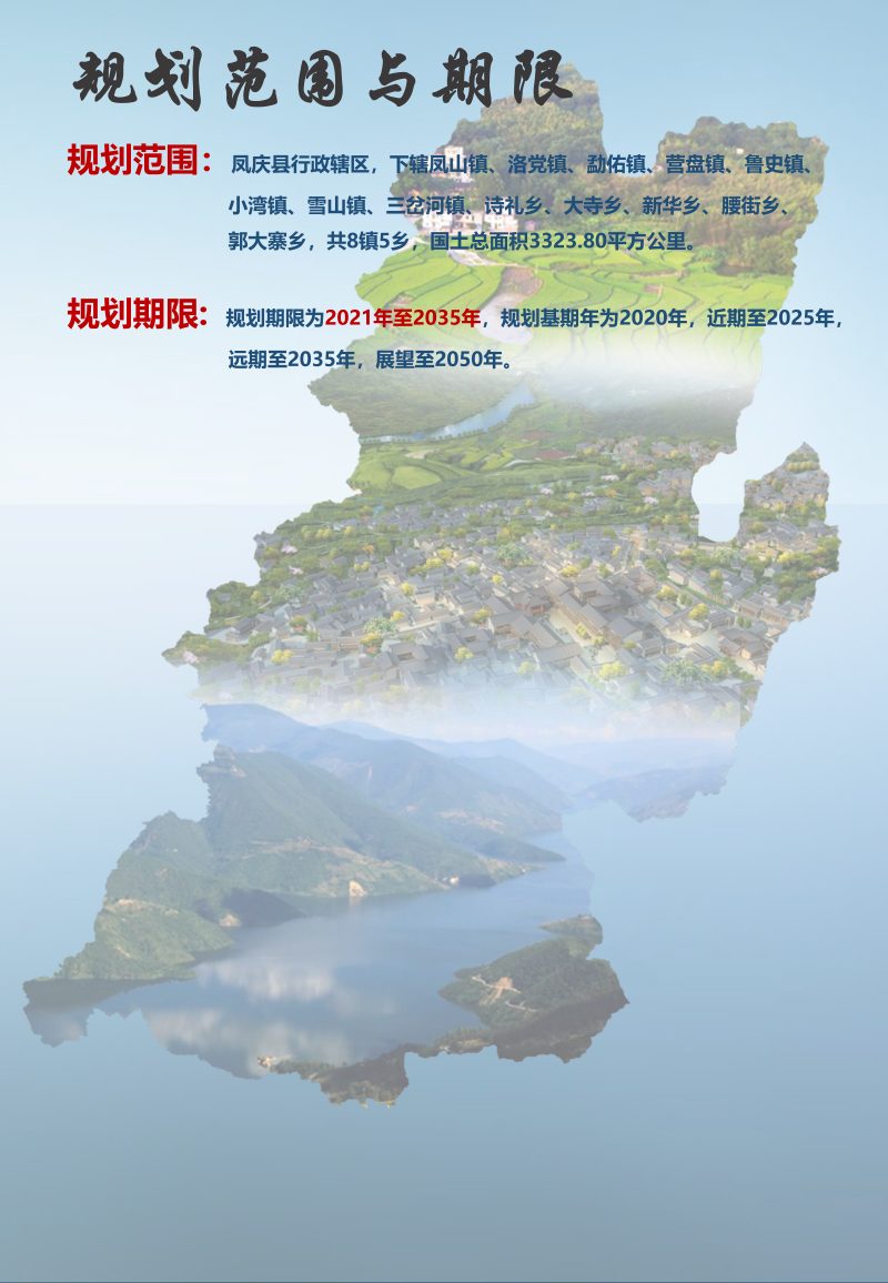 云南省凤庆县国土空间总体规划（2021-2035年）第3页
