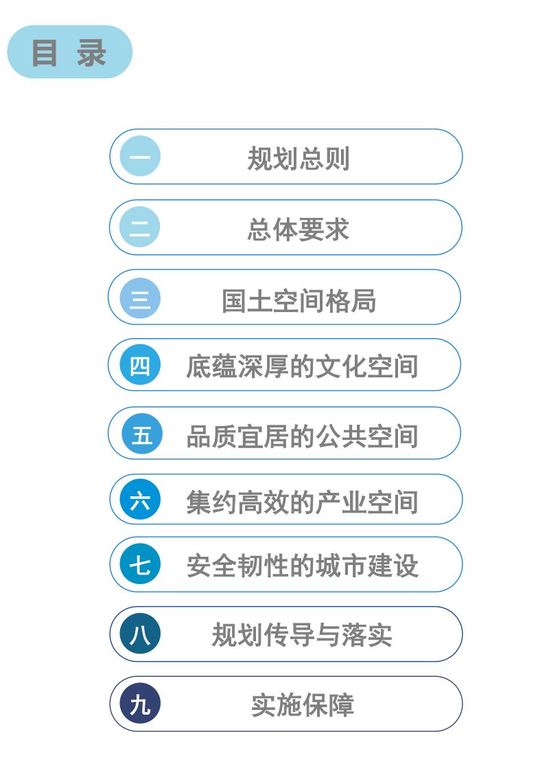 陕西省西安市雁塔区国土空间总体规划（2021-2035年）第2页