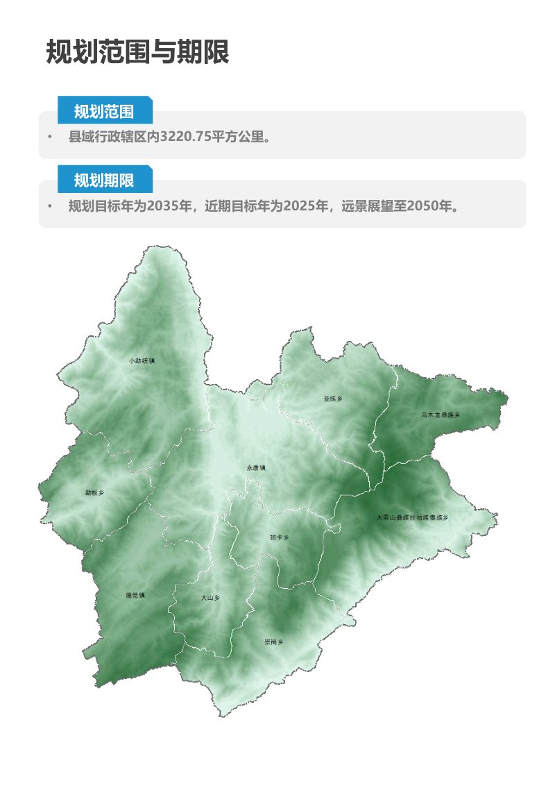 云南省永德县国土空间总体规划（2021-2035年）第3页