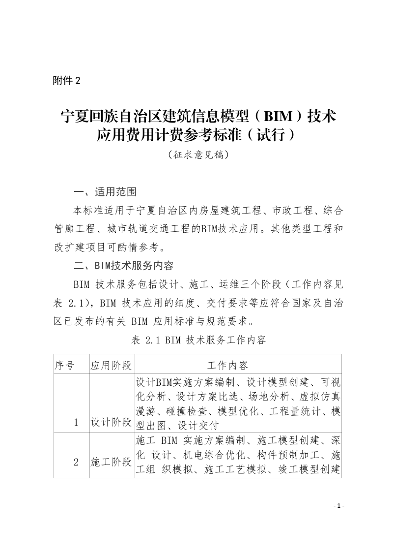 宁夏回族自治区建筑信息模型（BIM）技术应用费用计费参考标准（征求意见稿）第1页