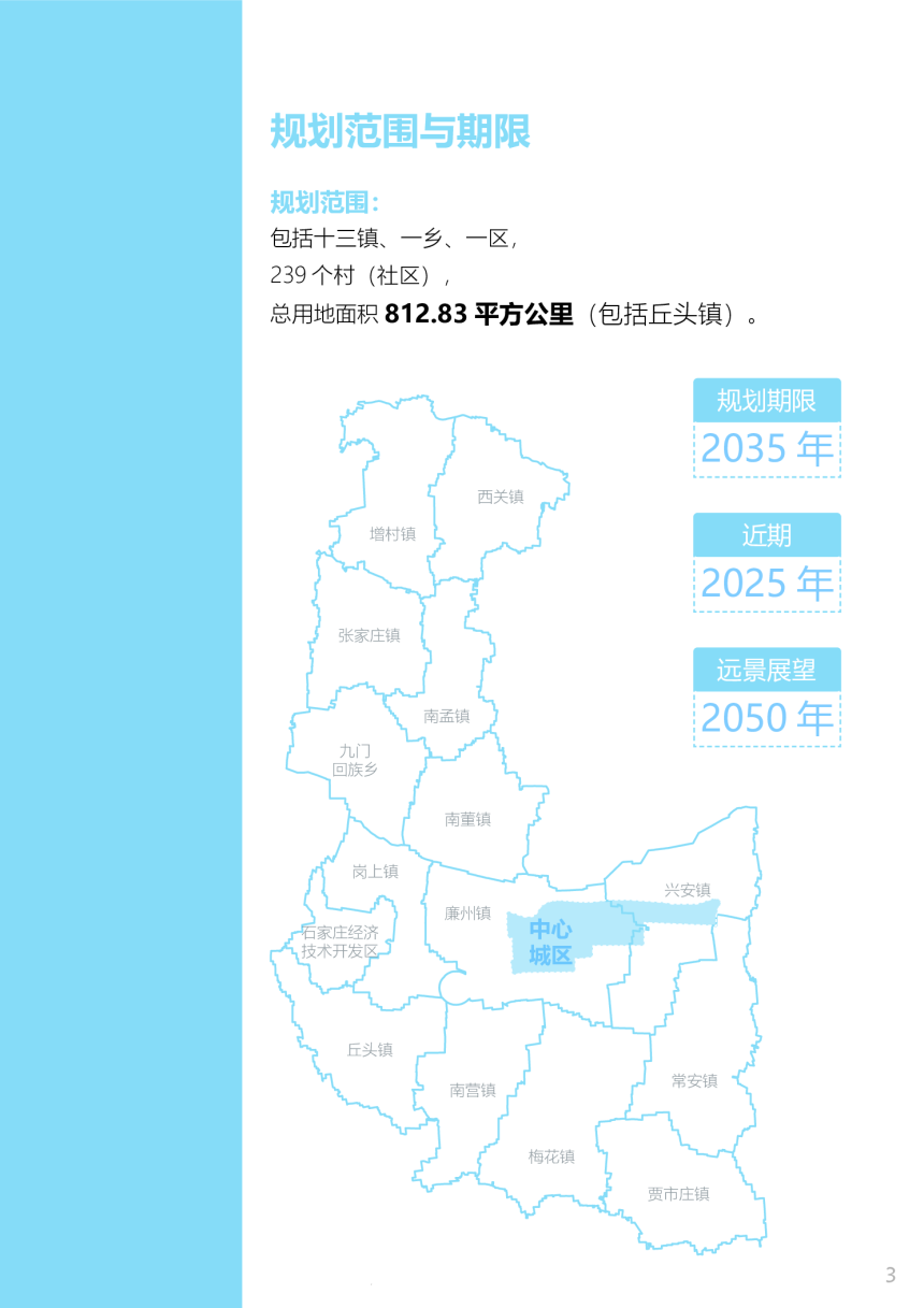 河北省石家庄市藁城区国土空间总体规划（2021-2035年）-3
