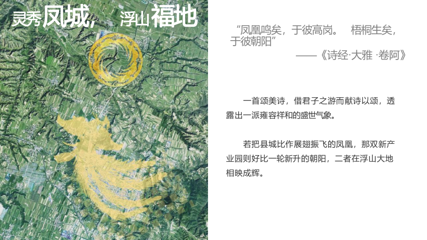 山西省浮山县国土空间总体规划（2021-2035年）-2