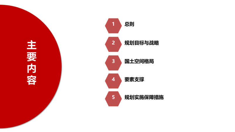 山西省朔州市朔城区国土空间总体规划（2021-2035年）第3页