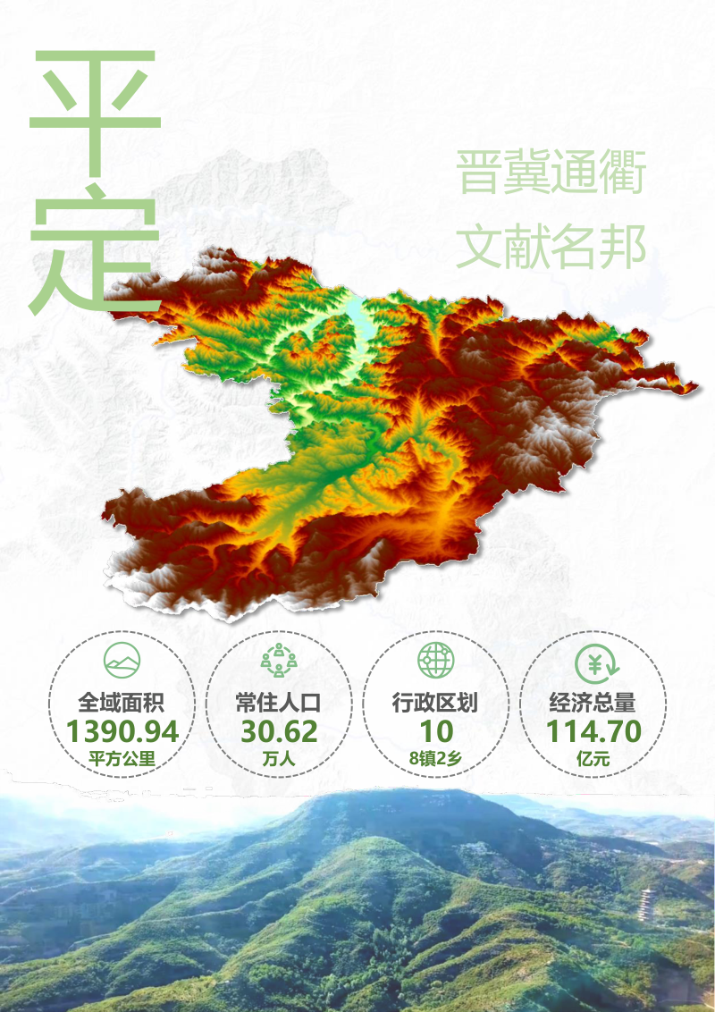 山西省平定县国土空间总体规划（2021-2035年）第3页