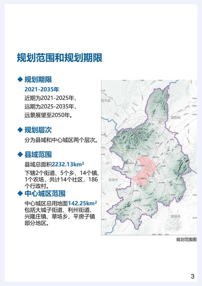 辽宁省喀喇沁左翼蒙古族自治县国土空间总体规划（2021-2035年）-3