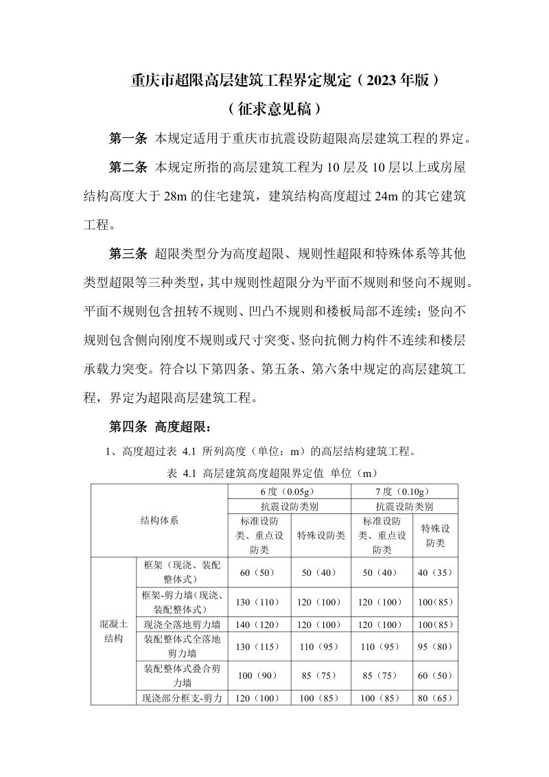 重庆市抗震设防超限高层建筑工程界定规定（2023年版）征求意见稿第1页