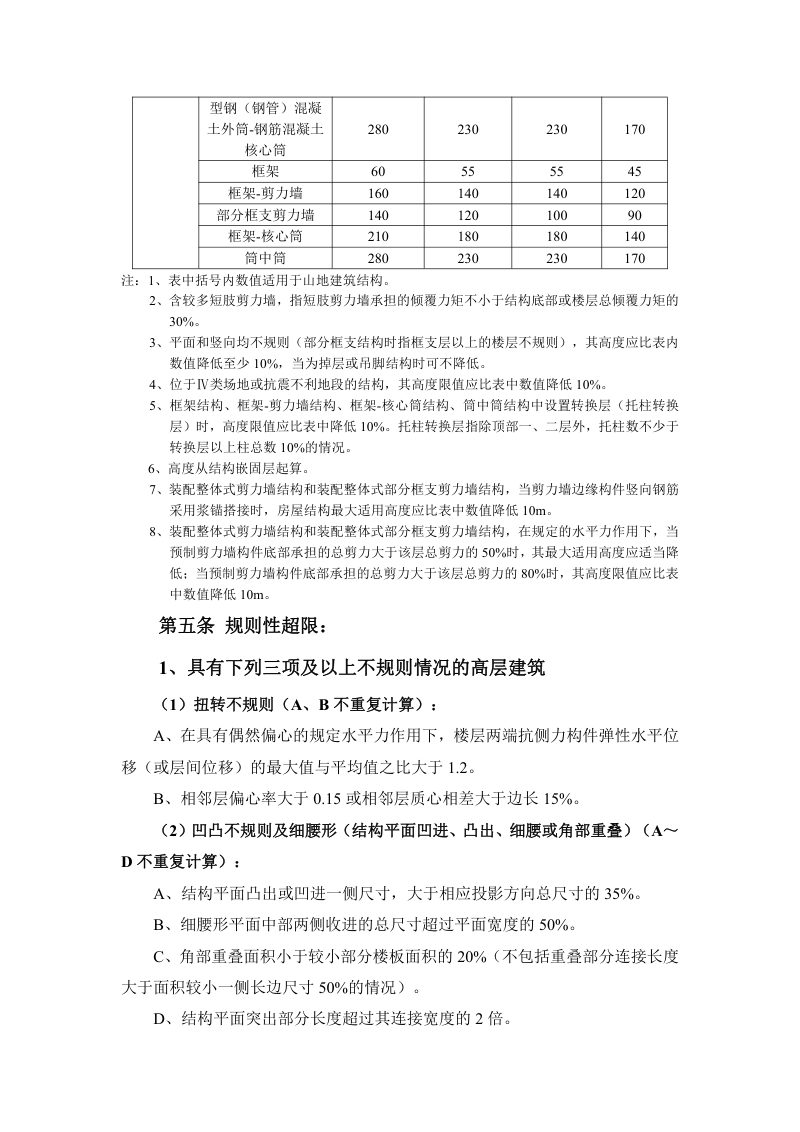 重庆市抗震设防超限高层建筑工程界定规定（2023年版）征求意见稿第3页