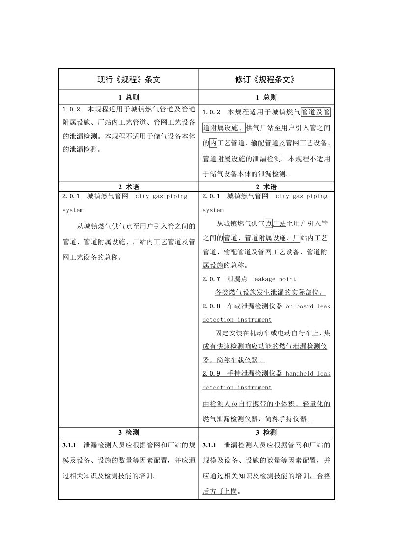 《城镇燃气管网泄漏检测技术规程》（局部修订征求意见稿）第3页