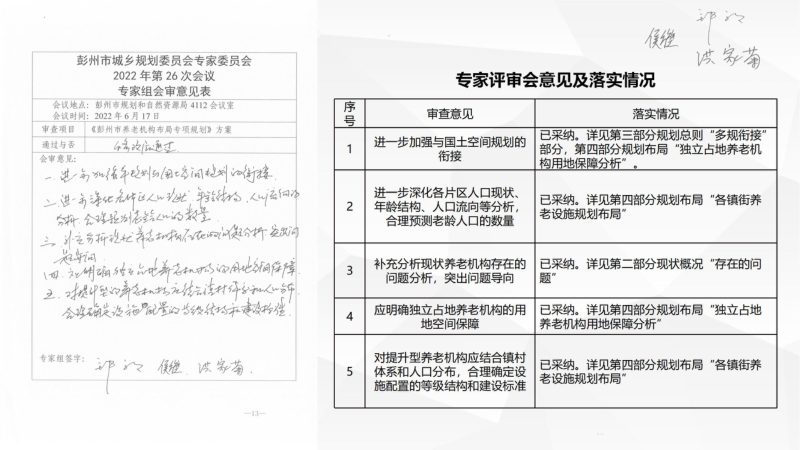 彭州市养老机构布局专项规划（2021-2035）第3页
