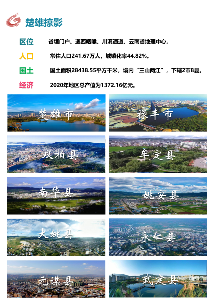 云南省楚雄州国土空间总体规划（2021-2035年）-2