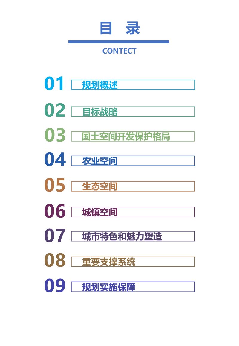 山东省济南市济阳区国土空间分区规划（2021-2035年）第3页