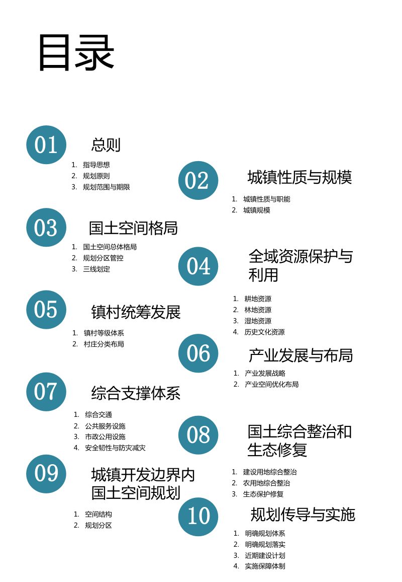 庄河市王家镇国土空间总体规划（2021-2035年）第2页